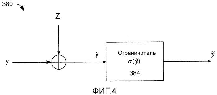 Способ и устройство для гибридной коррекции с решающей обратной связью (патент 2407197)