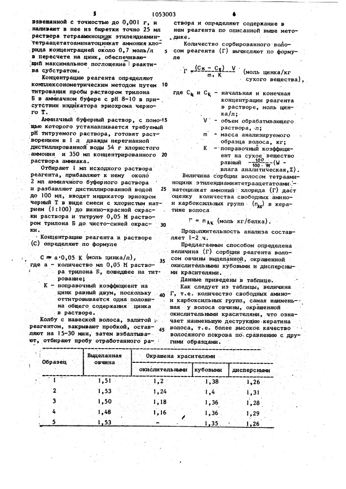 Способ определения качества волосяного покрова шкурок (патент 1053003)