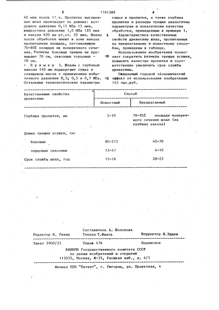 Способ пропитки сырой древесины (патент 1161389)