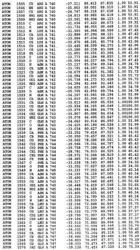 Кристаллическая структура фосфодиэстеразы 5 и ее использование (патент 2301259)