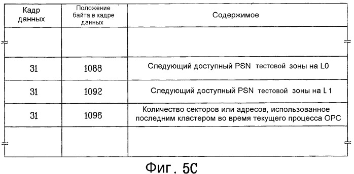 Носитель записи, способ и устройство для записи данных на носитель записи (патент 2383065)