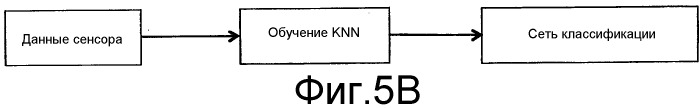 Способ и устройство для контроля проводимого на обрабатываемой детали процесса лазерной обработки, а также лазерная обрабатывающая головка с подобным устройством (патент 2529135)