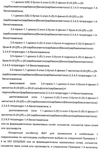 Новые производные 2-азетидинона в качестве ингибиторов всасывания холестерина для лечения гиперлипидемических состояний (патент 2409572)