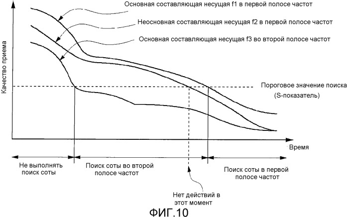 Терминал связи (патент 2507713)