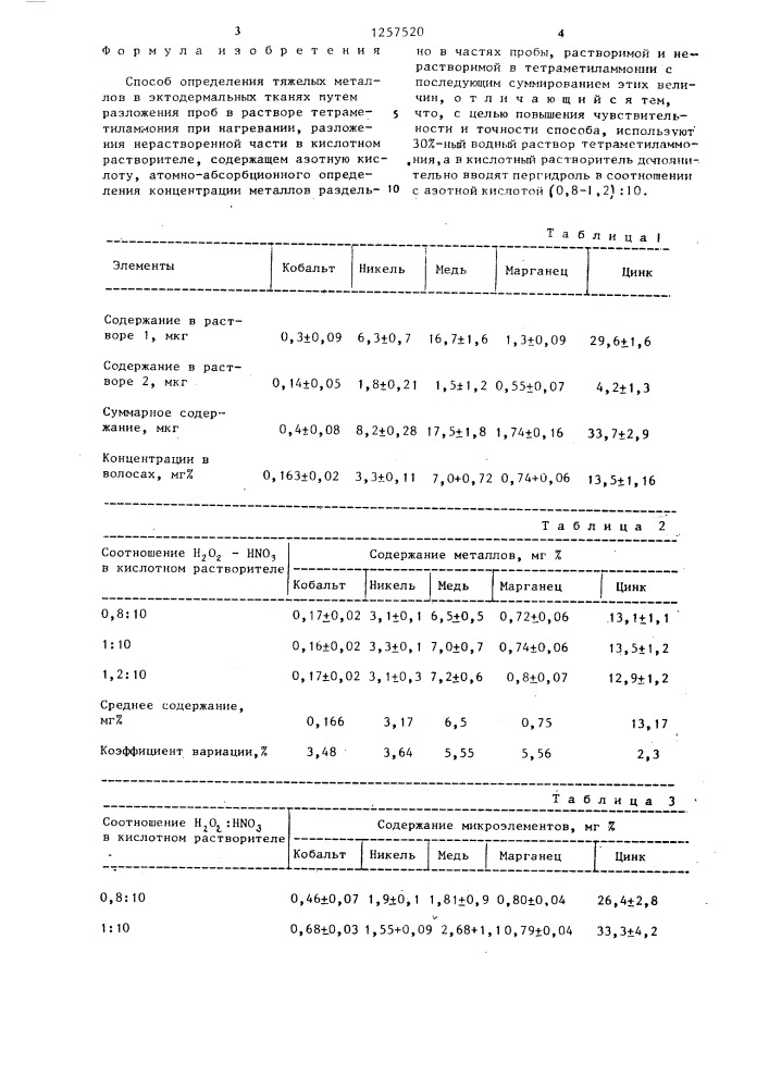 Способ определения тяжелых металлов в эктодермальных тканях (патент 1257520)