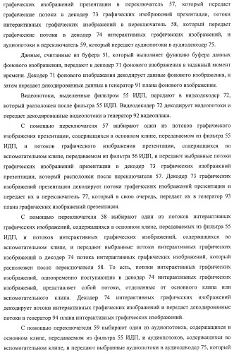 Устройство воспроизведения, способ воспроизведения и носитель записи (патент 2400834)