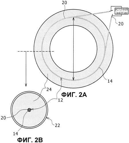 Система и способ для измерения скважинных тепловых параметров углеводородосодержащей формации (патент 2391501)