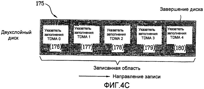 Оптический диск однократной записи и способ и устройство для записи/воспроизведения управляющей информации на/с оптического диска (патент 2416130)