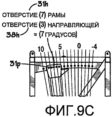 Способ и устройство для бурения вспомогательных шурфов (патент 2484230)