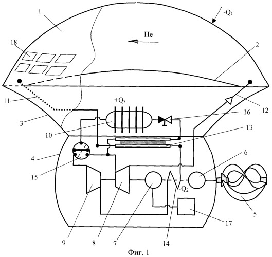 Термобалансируемый дирижабль (патент 2457149)