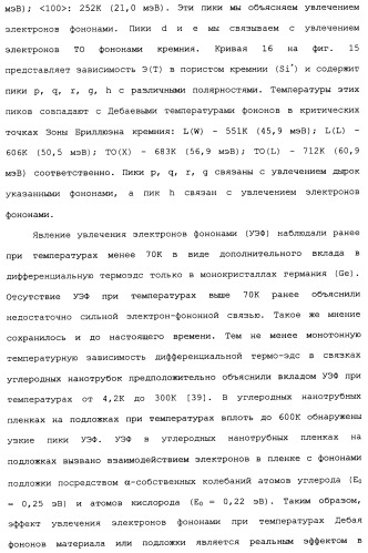 Способ осуществления гиперпроводимости и сверхтеплопроводности (патент 2497236)