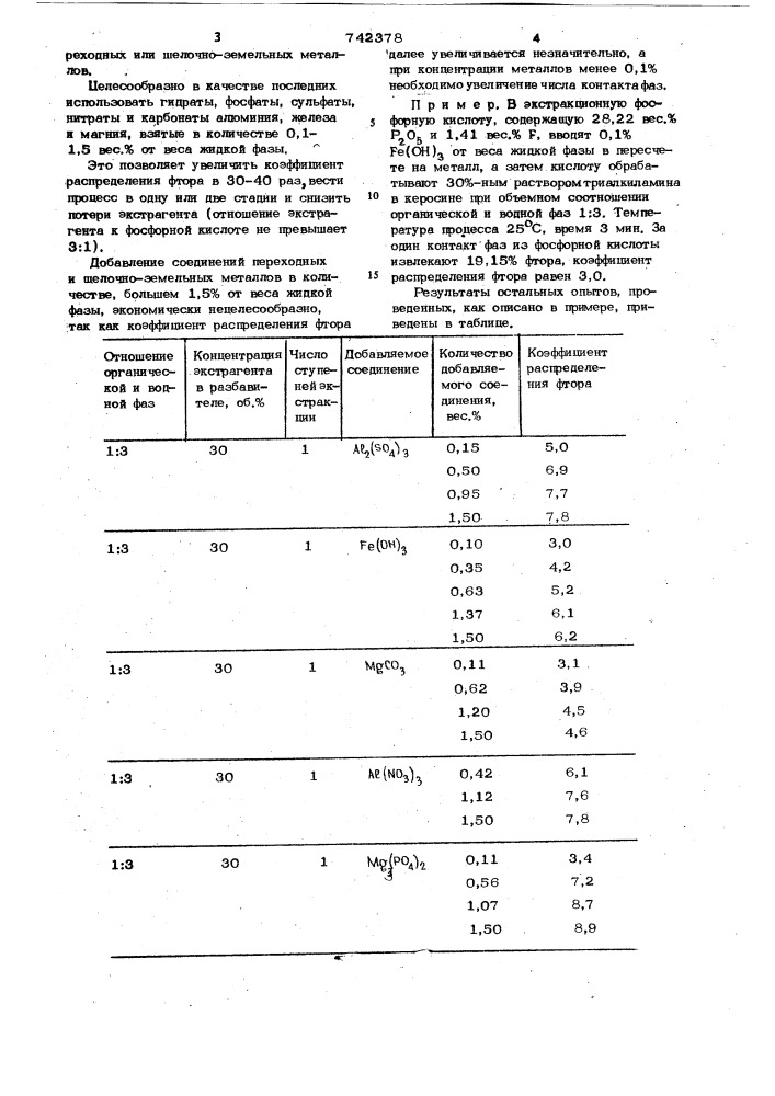 Способ очистки фосфорной кислоты от фтора (патент 742378)