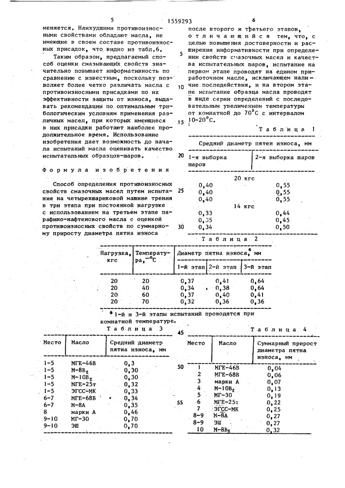 Способ определения противоизносных свойств смазочных масел (патент 1559293)