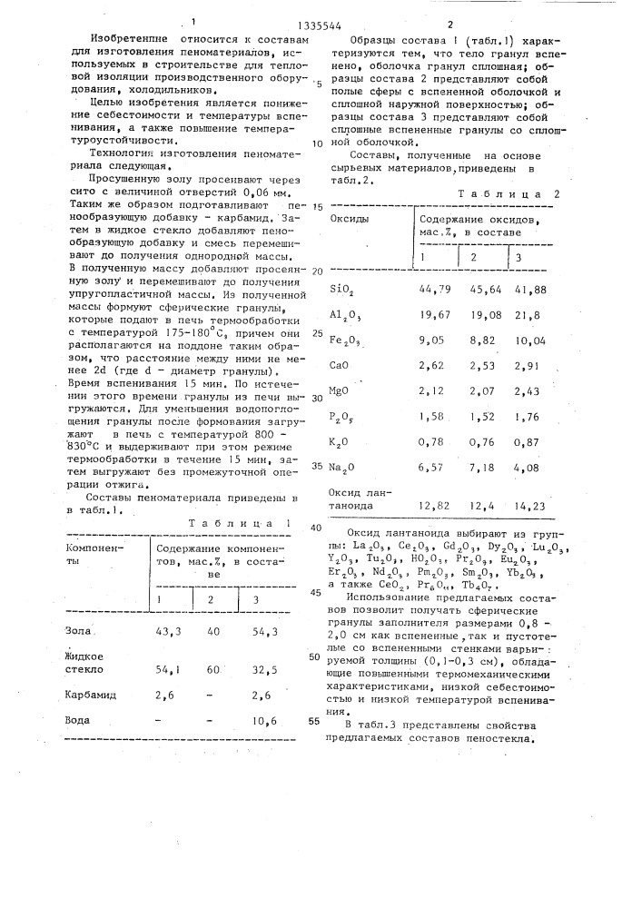 Пеностекло (патент 1335544)