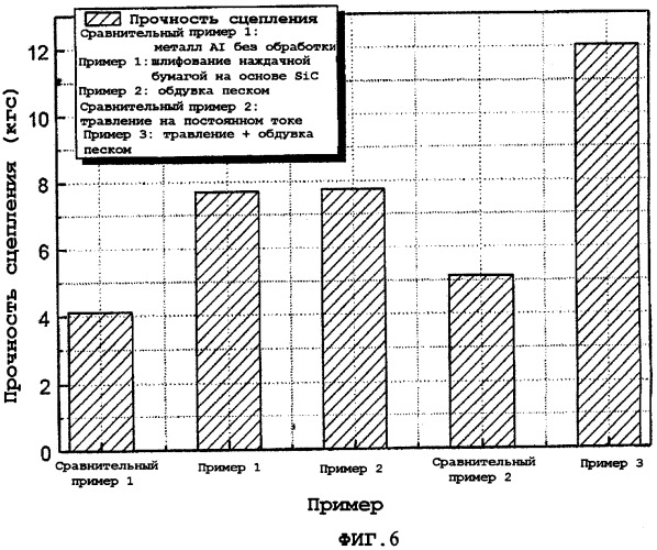 Аккумуляторная батарея с превосходной герметичностью (патент 2335041)