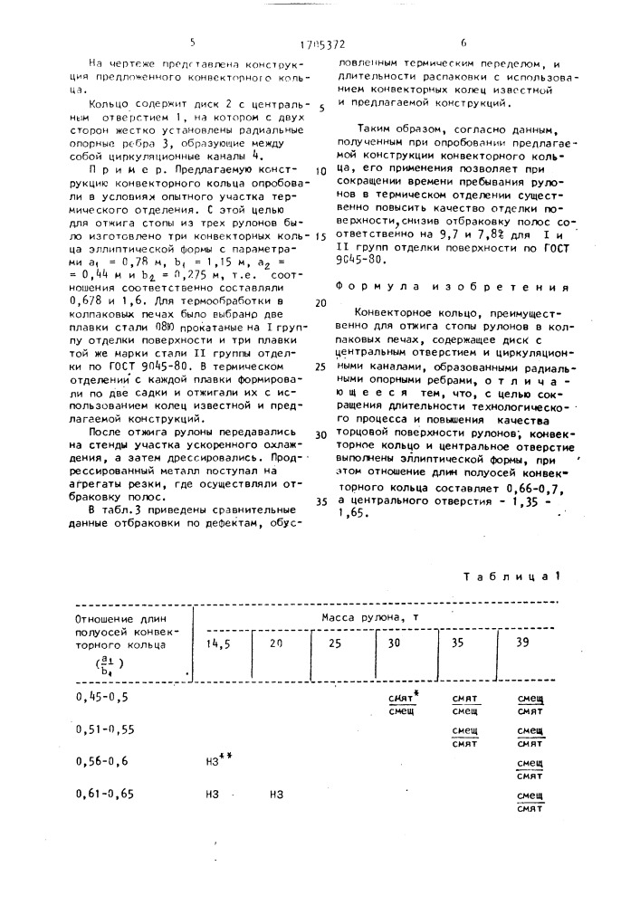 Конвекторное кольцо (патент 1705372)