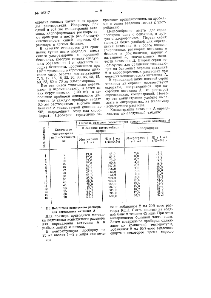Способ определения витамина а (патент 76317)