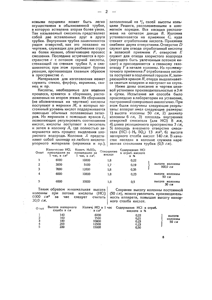 Установка для получения чистой соляной кислоты (патент 42985)