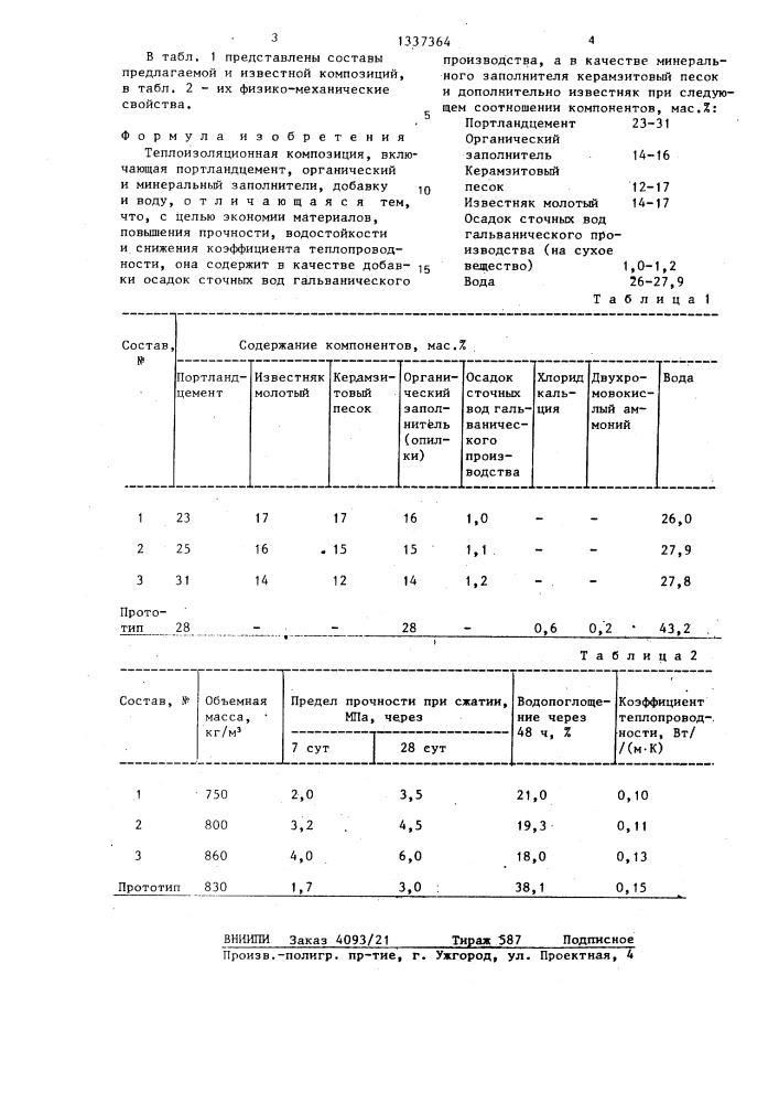 Теплоизоляционная композиция (патент 1337364)