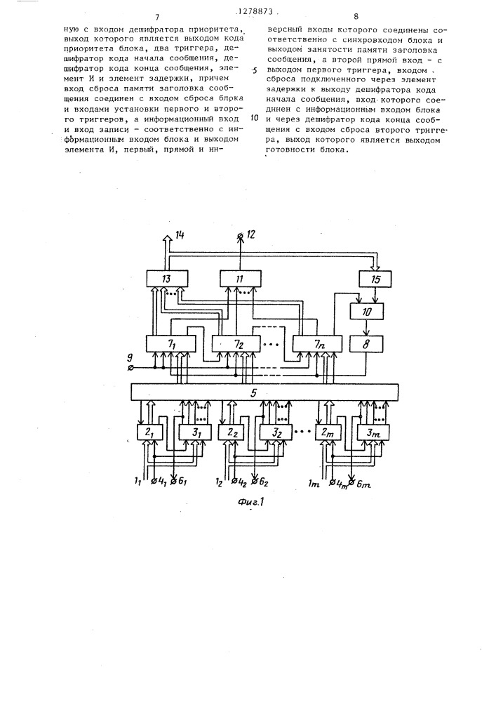Устройство для сопряжения каналов связи с эвм (патент 1278873)
