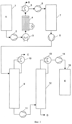 Реактор, установка и промышленный способ для непрерывного получения высокочистого тетрахлорида кремния или высокочистого тетрахлорида германия (патент 2419484)