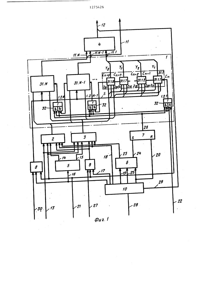 Арифметико-логическое устройство со встроенной диагностикой (патент 1275426)