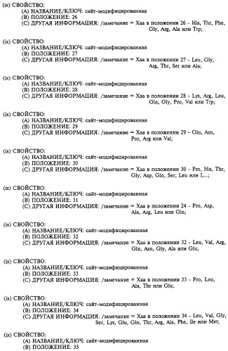 Гемопоэтический белок (варианты), последовательность днк, способ получения гемопоэтического белка, способ селективной экспансии кроветворных клеток, способ продуцирования дендритных клеток, способ стимуляции продуцирования кроветворных клеток у пациента, фармацевтическая композиция, способ лечения (патент 2245887)