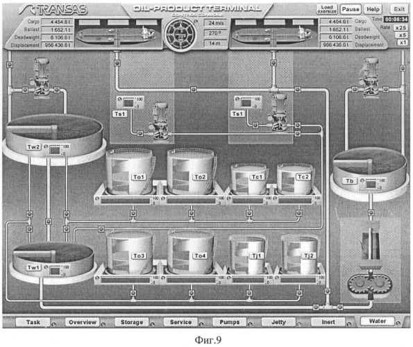 Тренажер грузобалластных и технологических операций на танкерах и береговых терминалах (патент 2273889)