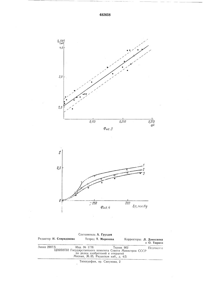 Способ определения структурных параметров пористых электродов (патент 482658)