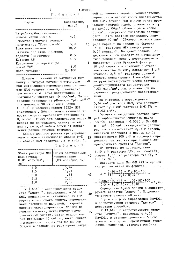 Способ количественного определения натрий- карбоксиметилцеллюлозы (патент 1503003)