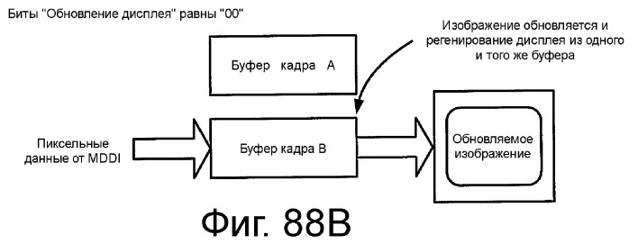 Устройство и способ реализации интерфейса высокоскоростной передачи данных (патент 2353066)