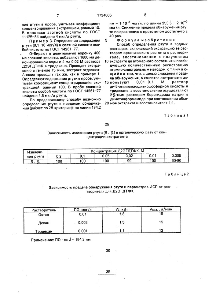 Способ определения ртути в водных растворах (патент 1734006)