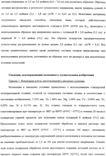 Продукты из алюминиевого сплава и способ искусственного старения (патент 2329330)