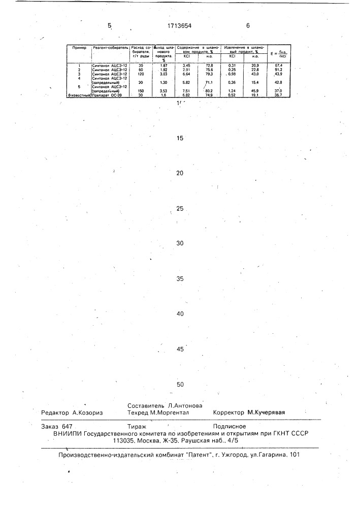 Способ флотации глинисто-карбонатных шламов из калийсодержащих руд (патент 1713654)