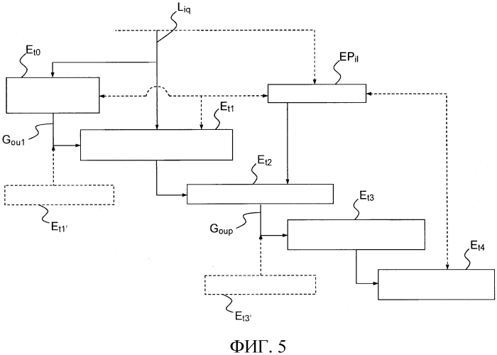 Способ и устройство генерирования капель с модулируемым гранулометрическим спектром (патент 2562488)