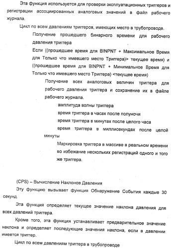 Способ и устройство для повышения в реальном времени эффективности работы трубопровода для транспортировки текучей среды (патент 2525369)