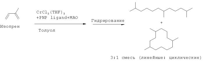 Топливные композиции, содержащие производные изопрена (патент 2531623)