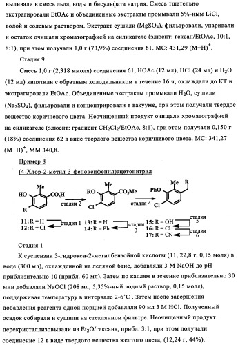 Ненуклеозидные ингибиторы i обратной транскриптазы, предназначенные для лечения заболеваний, опосредованных вич (патент 2342367)