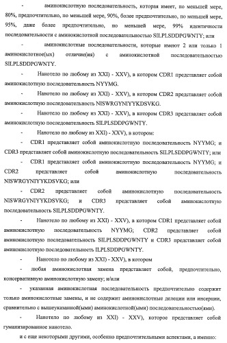 Улучшенные нанотела против фактора некроза опухоли-альфа (патент 2464276)