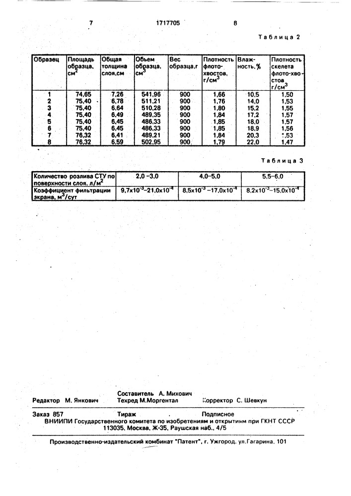 Способ создания противофильтрационного экрана (патент 1717705)