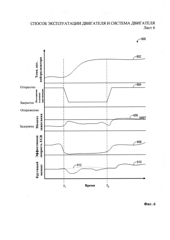 Способ эксплуатации двигателя и система двигателя (патент 2617634)