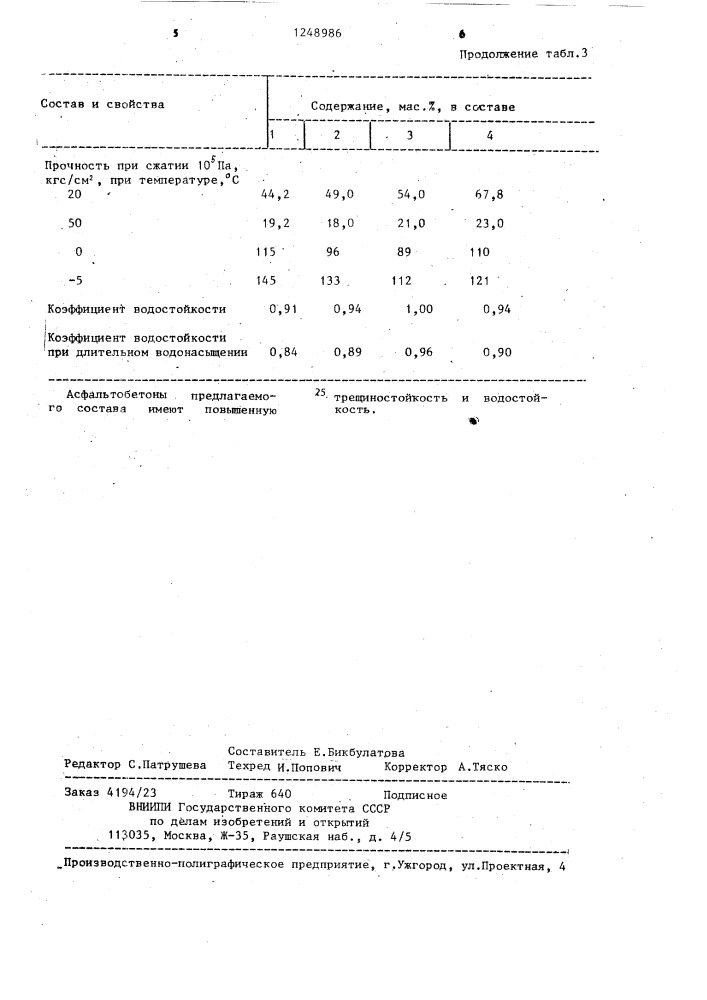 Асфальтобетонная смесь (патент 1248986)