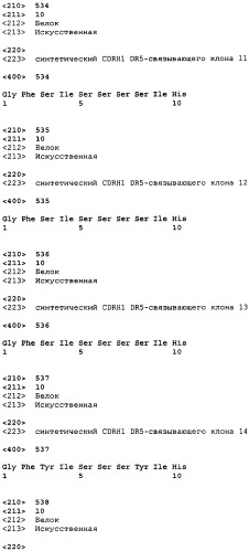 Связывающие полипептиды и их применения (патент 2470941)
