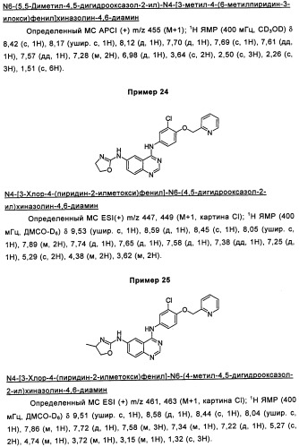 Аналоги хиназолина в качестве ингибиторов рецепторных тирозинкиназ (патент 2350605)