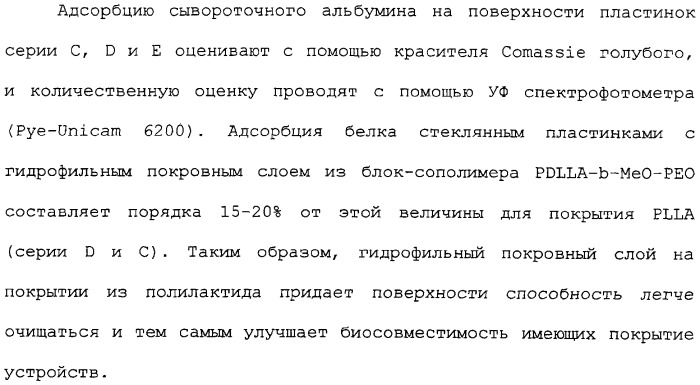 Полимерное покрытие для медицинских устройств (патент 2308976)