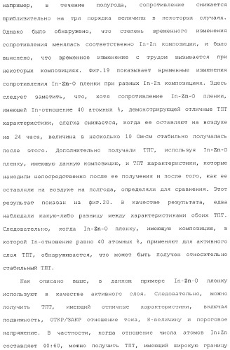 Полевой транзистор, имеющий канал, содержащий оксидный полупроводниковый материал, включающий в себя индий и цинк (патент 2371809)