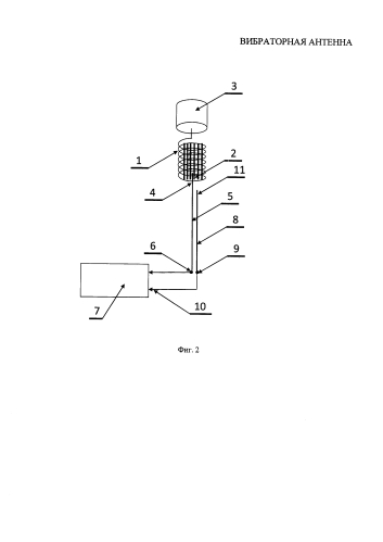 Вибраторная антенна (патент 2589451)