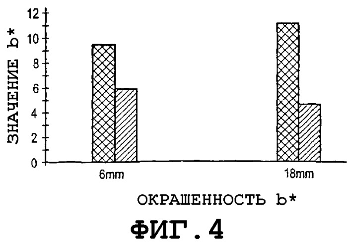 Нетканый материал, скрепленный гидроперепутыванием волокон, и способ изготовления такого материала (патент 2364668)