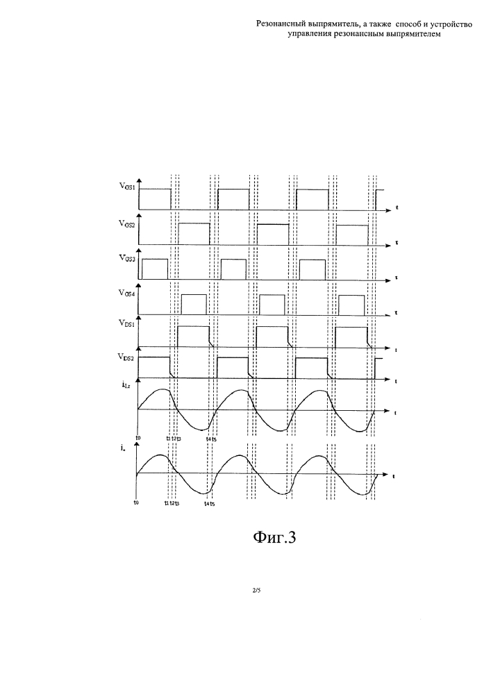 Резонансный выпрямитель, а также способ и устройство управления резонансным выпрямителем (патент 2627680)