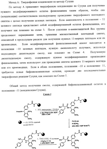 Миметики человеческого глюканоподобного пептида-1 и их применение в лечении диабета и родственных состояний (патент 2353625)